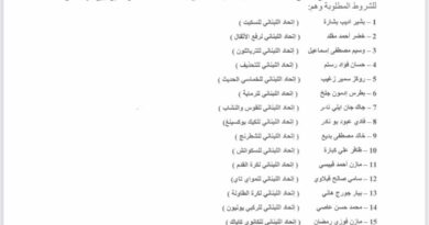 اللجنة الأولمبية تؤكّد على شرعية عمومية إنتخابات يوم ١٦ أيار  ٢٠٢٥ وتذيع قائمة المرشحين ال١٧ المستوفية للشروط المطلوبة وجلخ لسياسة اليد المدودة ويحذّر من التدخل الحكومي